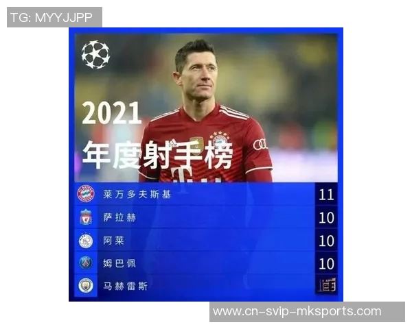 全球足球巨星齐聚一堂的明星队伍完整名单揭秘