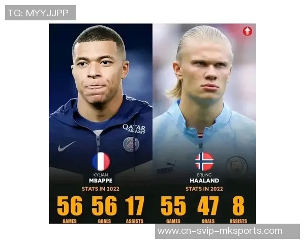 外国足球明星英文名大揭秘他们的传奇故事与场上表现分析